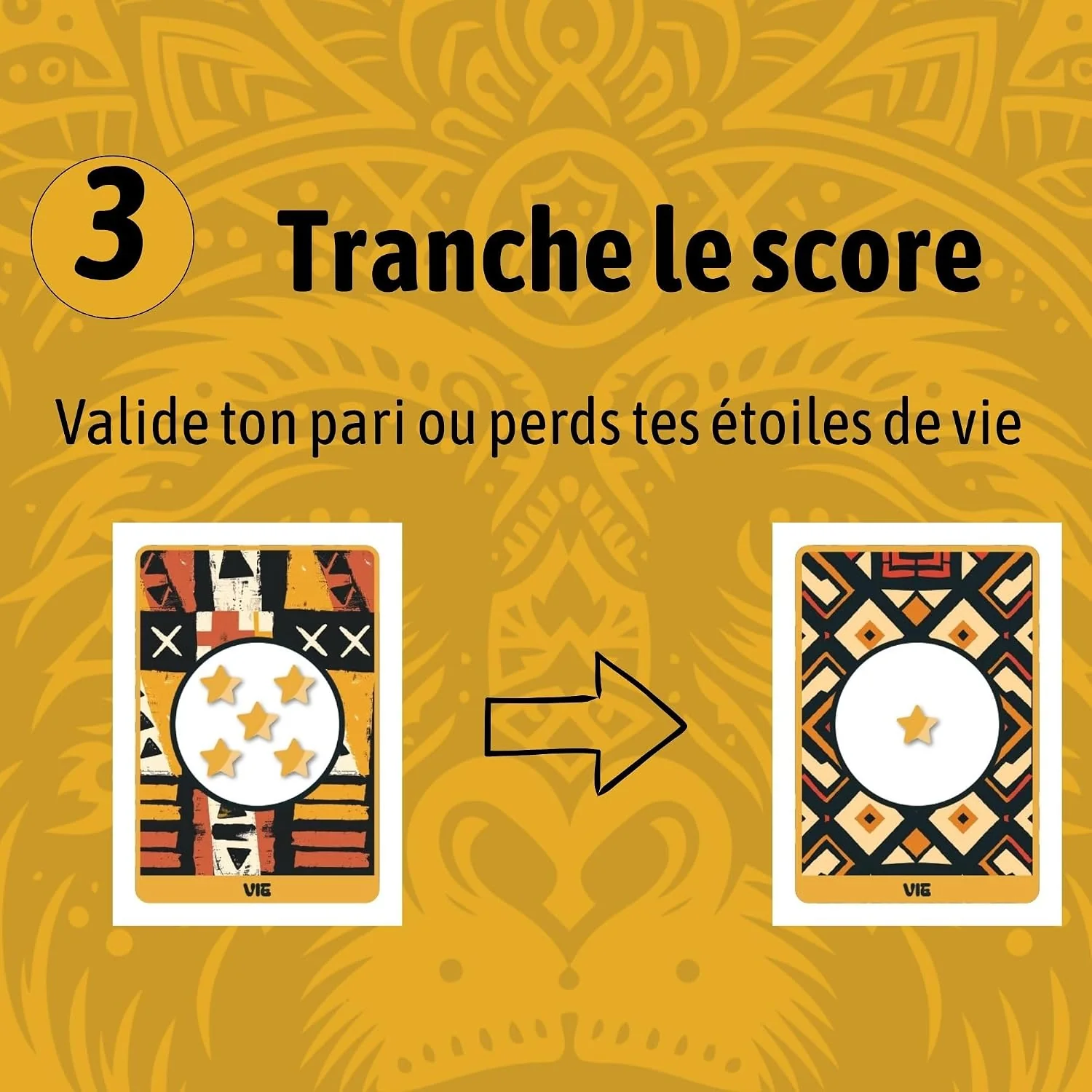 Règle 3 : Tranche